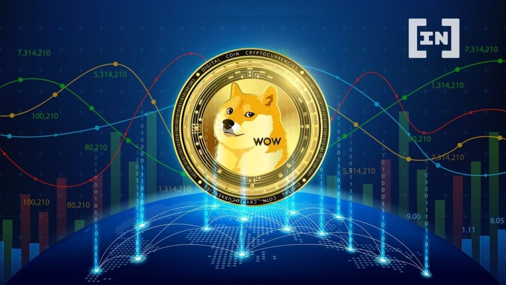 DOGE Founder Says 95% of Cryptos Are Scams – Elon Musk Reacts