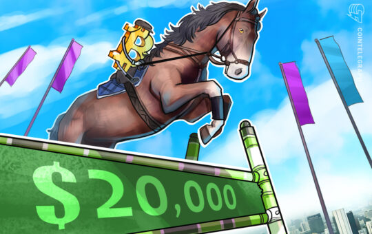 Bitcoin price crosses $20K as daily crypto short liquidations pass $400M