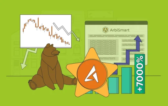 This Breakout Coin Is About to Jump 7,000% More Than BTC and SHIB