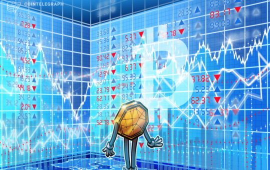 Here’s why Bitcoin price could correct after the US government resolves the debt limit impasse