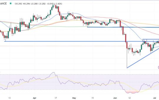 Cardano Price Prediction as $200 Million Trading Volume Comes In – Can ADA Reach $10?