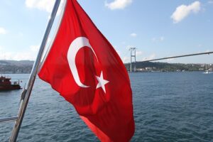 Bitfinex offers zero-cost Turkish Lira deposits