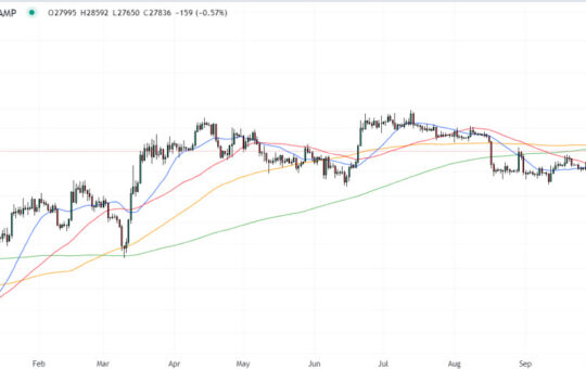 Analyst Lists 5 Reasons BTC Price Can Hit $40,000 In October, As Bitcoin Minetrix Hits $350,000