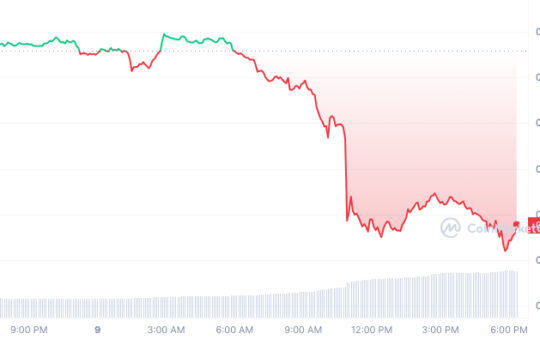Kristina Campbell Ends Two and Half Year Relationship as CFO of Ripple