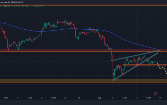 Sell-off Alert! Ethereum Whale Dumps $26 Million in ETH, Eyes on $2,200