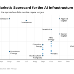 Miner Weekly: $33B in Bonds Is Fueling the AI Megawatt Arms Race